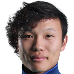 Player: Deng Zhuoxiang