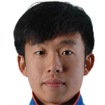 Player: Xingyu Ma