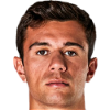 Henrique Araújo Player Stats