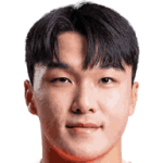 Player: Dae-Woo Kim