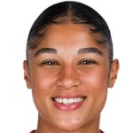 Sydney Joy Schertenleib
