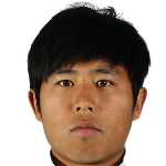 Player: Sun Kai