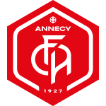 Annecy U17