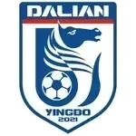 Dalian Yingbo B