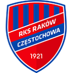 Raków Częstochowa U19 logo