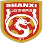 Shanxi Chongde Ronghai