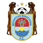 Deportivo Binacional DỰ ĐOÁN HÔM NAY