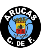 Arucas Team Logo