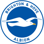 logo: Brighton W