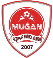 Mugan logo