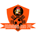 Chicken Inn Team Logo