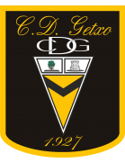 Getxo logo