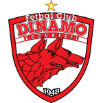 Logo: Dinamo Bucureşti