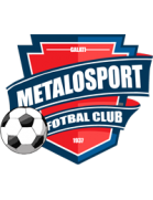 Metalosport Galaţi logo