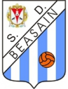 Beasain vs Sporting Gijón prediction