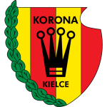MKS Korona Kielce II