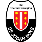 Jodan Boys logo