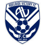 Adelaide Victory statistics