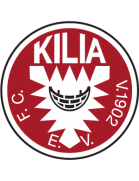 Kilia Kiel statistics
