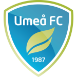 Logo: Umeå