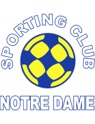 Notre Dame Team Logo