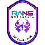 RANS Nusantara statistics