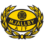 Logo: Mjällby