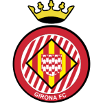 Girona U19