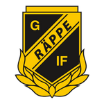 Räppe Team Logo