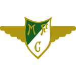 Fahd Moufi FC 24 Dec 11, 2023 SoFIFA