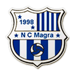 NC Magra Team Logo