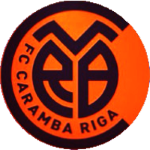 Caramba/Dinamo Riga logo