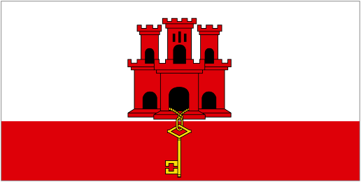 Gibraltar U17 shield