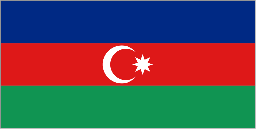 Pronóstico Azerbaijan