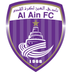 Al Ain statistics