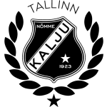 Nõmme Kalju II logo