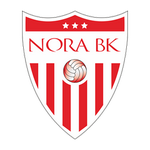 Nora-Pershyttan