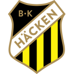 Häcken logo