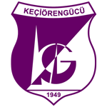 logo: Keçiörengücü