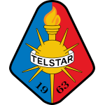 Telstar W statistics