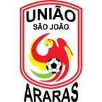 Uniao Sao Joao Football Club
