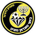 Beitar Nes Tubruk U19