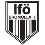 Bromolla shield