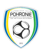 pohronie